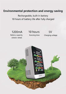 InAir™ Air Quality Monitor