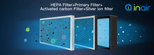 Load image into Gallery viewer, InAir Purifier IA-450UV