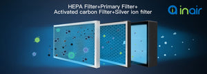 InAir Purifier IA-450UV